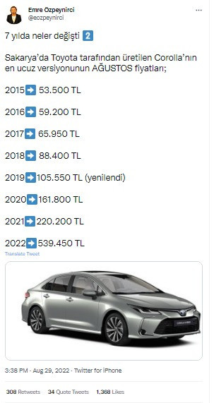 Sıfır araç fiyatları hani ucuzlayacaktı? 2022 model araca 319 bin TL zam geldi! - Resim : 2