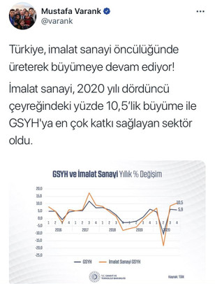 Varank: Türkiye, üreterek büyümeye devam ediyor - Resim : 1