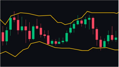 Bollinger bantları nedir?