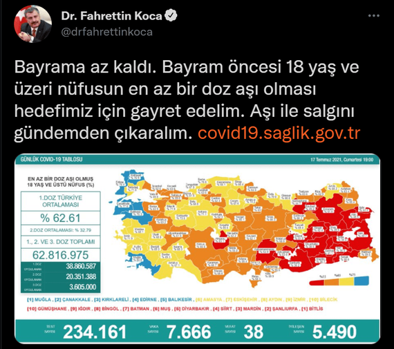 Türkiye'de vaka sayısı yeniden 7 binin üzerine çıktı; Sağlık Bakanı aşı çağrısını tekrarladı - Resim : 1
