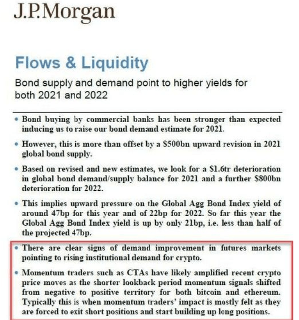 JP Morgan'ın kripto açıklaması sonrasında Bitcoin yükselişe geçti - Resim : 1