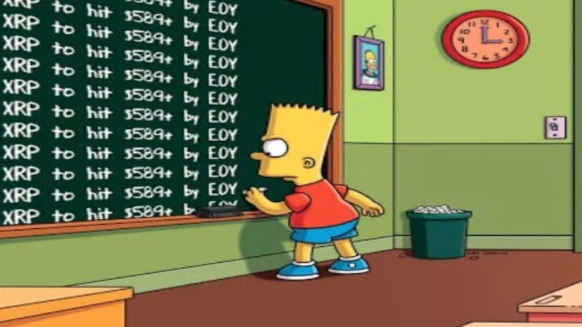 Simpsonların Kehanetleri Arasında XRP Coin de Yerini Aldı - Resim : 1