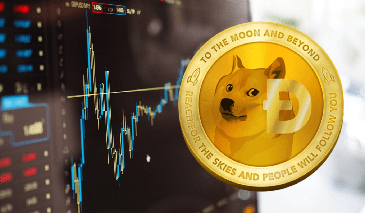 Dogecoin nedir? Kim tarafından geliştirildi, nasıl alınır? - Resim: 3